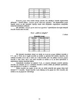 Diplomdarbs 'Stiepšanās vingrinājumu ietekme uz rezultātu airēšanā', 56.