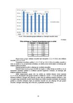 Diplomdarbs 'Stiepšanās vingrinājumu ietekme uz rezultātu airēšanā', 63.