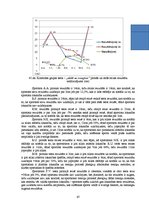 Diplomdarbs 'Stiepšanās vingrinājumu ietekme uz rezultātu airēšanā', 67.