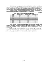 Diplomdarbs 'Stiepšanās vingrinājumu ietekme uz rezultātu airēšanā', 70.