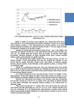 Diplomdarbs 'Stiepšanās vingrinājumu ietekme uz rezultātu airēšanā', 71.