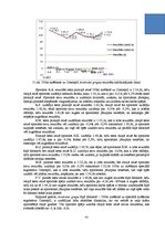Diplomdarbs 'Stiepšanās vingrinājumu ietekme uz rezultātu airēšanā', 77.