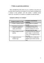 Biznesa plāns 'SIA "Aivia"', 9.