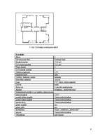 Referāts 'Nekustamā īpašuma vērtēšanas atskaite', 6.