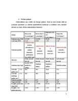 Referāts 'Nekustamā īpašuma vērtēšanas atskaite', 8.