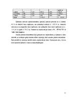 Referāts 'Nekustamā īpašuma vērtēšanas atskaite', 13.