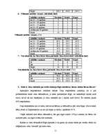 Biznesa plāns 'Biznesa plāns SIA "Mazulis"', 15.