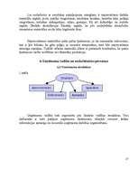 Biznesa plāns 'Biznesa plāns SIA "Svariņš"', 18.