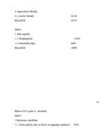 Biznesa plāns 'Biznesa plāns SIA "Svariņš"', 37.