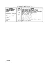 Konspekts 'Budžeta plāns uzņēmumam "A"', 6.