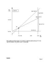 Konspekts 'Budžeta plāns uzņēmumam "A"', 8.
