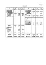 Konspekts 'Budžeta plāns uzņēmumam "A"', 10.