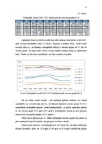 Referāts 'Latvijas darbaspēka tirgus īpatnības pirms un pēc iestāšanās Eiropas Savienībā', 12.