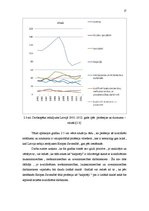 Referāts 'Latvijas darbaspēka tirgus īpatnības pirms un pēc iestāšanās Eiropas Savienībā', 17.
