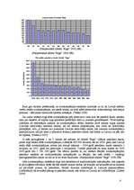 Referāts 'Aviokompāniju tirgus Latvijā', 4.