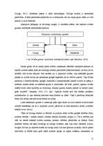 Referāts 'Skolēnu gaumes veidošanās caur tērpu', 12.