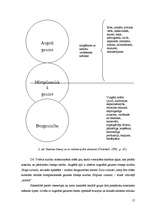 Referāts 'Skolēnu gaumes veidošanās caur tērpu', 17.