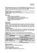 Konspekts 'Konspekts tiesību teorijā', 1.