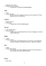 Konspekts 'Terminoloģija. Konteineri, iepakojums', 6.