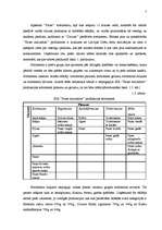 Referāts 'Mārketinga komunikāciju plāns SIA "Fazer maiznīca" ražotai maizei', 7.