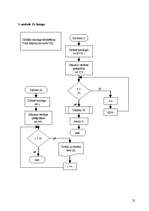 Referāts 'Programmēšanas valodas datortehnoloģijās', 22.