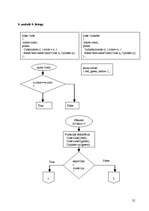 Referāts 'Programmēšanas valodas datortehnoloģijās', 25.