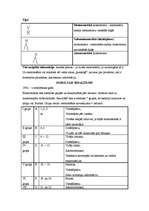 Konspekts 'Iedzimtība, ģenealoģija, hromosomas, evolūcija, alkoholisma bioloģiskie faktori', 5.