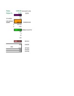 Konspekts 'Finanšu rādītāji un LP modeļu paraugi projektu ekonomiskās efektivitātes vērtēša', 4.