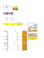 Konspekts 'Finanšu rādītāji un LP modeļu paraugi projektu ekonomiskās efektivitātes vērtēša', 7.