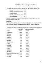 Referāts 'Naktsmītņu raksturojums', 6.