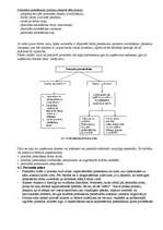 Konspekts 'Personālvadība', 7.