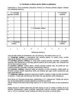 Konspekts 'Personālvadība', 26.