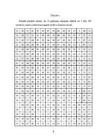 Konspekts 'Kārtošanas metodes', 9.