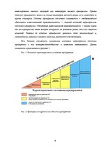 Referāts 'Конкуренция', 18.