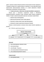 Referāts 'Конкуренция', 20.