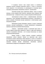 Referāts 'Конкуренция', 28.