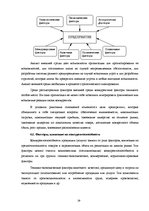 Referāts 'Конкуренция', 29.