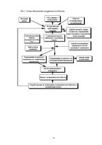 Referāts 'Конкуренция', 31.