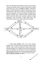 Konspekts 'Ekonomiskās sistēmas. Tirgus sistēma. Tirgus nepilnības un valsts loma ekonomikā', 3.