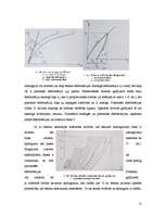 Referāts 'Betona un dzelzsbetona galvenās fizikāli mehāniskās īpašības', 12.