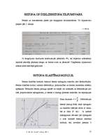 Referāts 'Betona un dzelzsbetona galvenās fizikāli mehāniskās īpašības', 17.