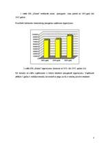 Referāts 'Vadīšanas teorija', 4.