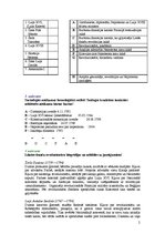 Paraugs 'Franču revolūcija un Napoleona impērija', 2.