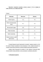 Referāts 'Агрессия в подростковом возрасте', 8.