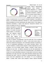Referāts 'Агрессия в подростковом возрасте', 13.