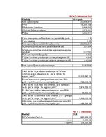 Paraugs 'Faktoru analīze', 1.