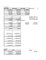 Paraugs 'Faktoru analīze', 3.