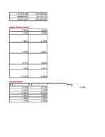Paraugs 'Faktoru analīze', 4.