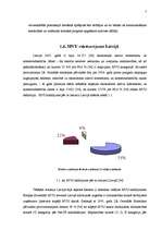 Referāts 'Mazo un vidējo uzņēmumu attīstība Bauskas rajonā', 7.