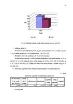 Referāts 'Mazo un vidējo uzņēmumu attīstība Bauskas rajonā', 12.